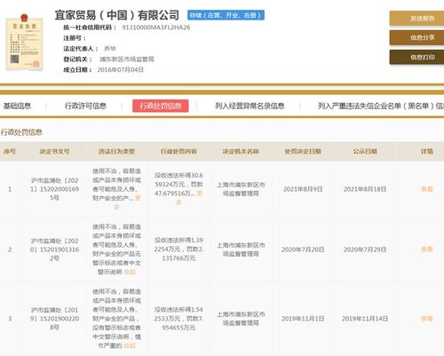 產(chǎn)品警示標(biāo)志不合格，宜家被罰超47萬元
