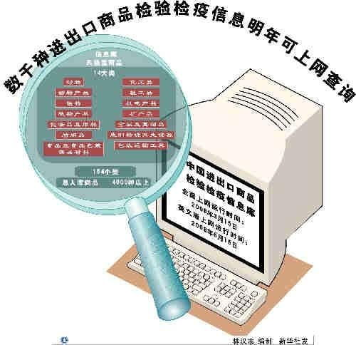 商品檢驗信息咨詢 保障交易安全與市場信心的關(guān)鍵