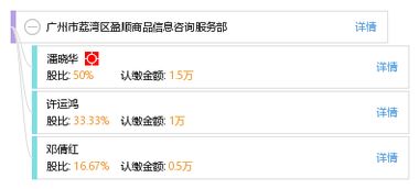 專業信息咨詢服務助力荔灣區商業發展——以盈順商品信息咨詢服務部為例